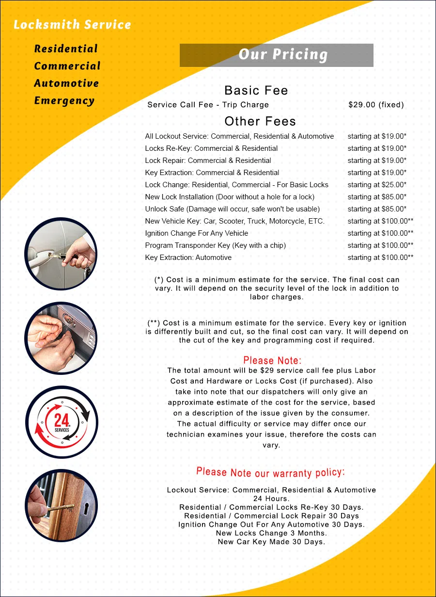 Altoona IA Locksmith Store Altoona, IA 515-758-4062